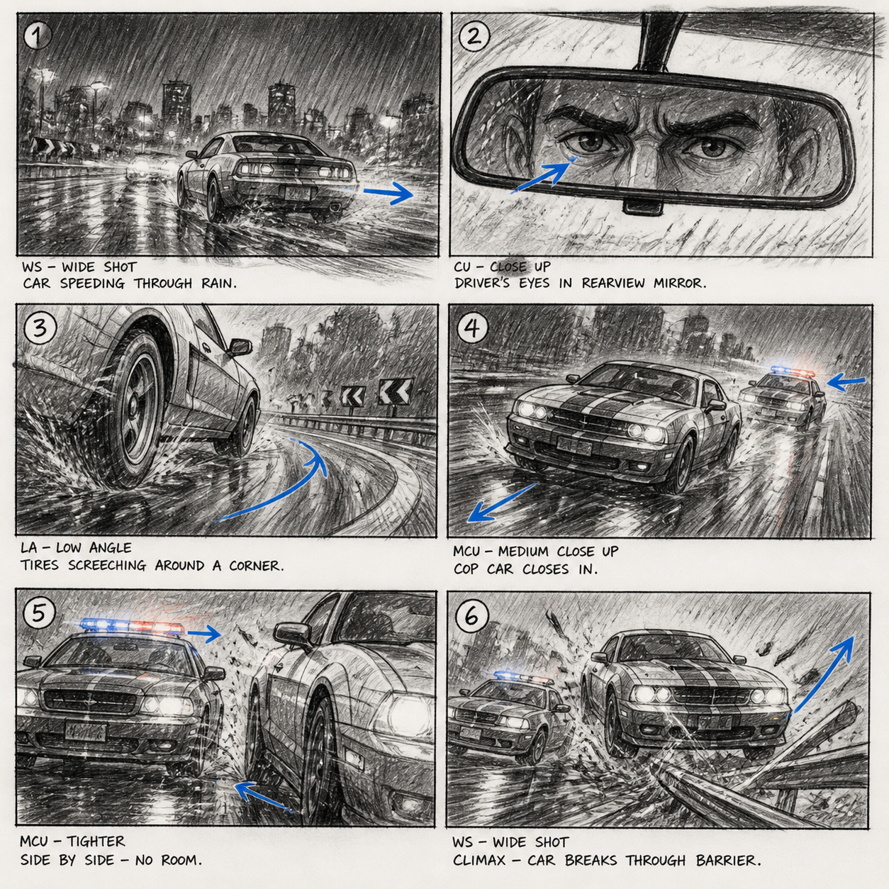 Storyboard Car Chase Sequence