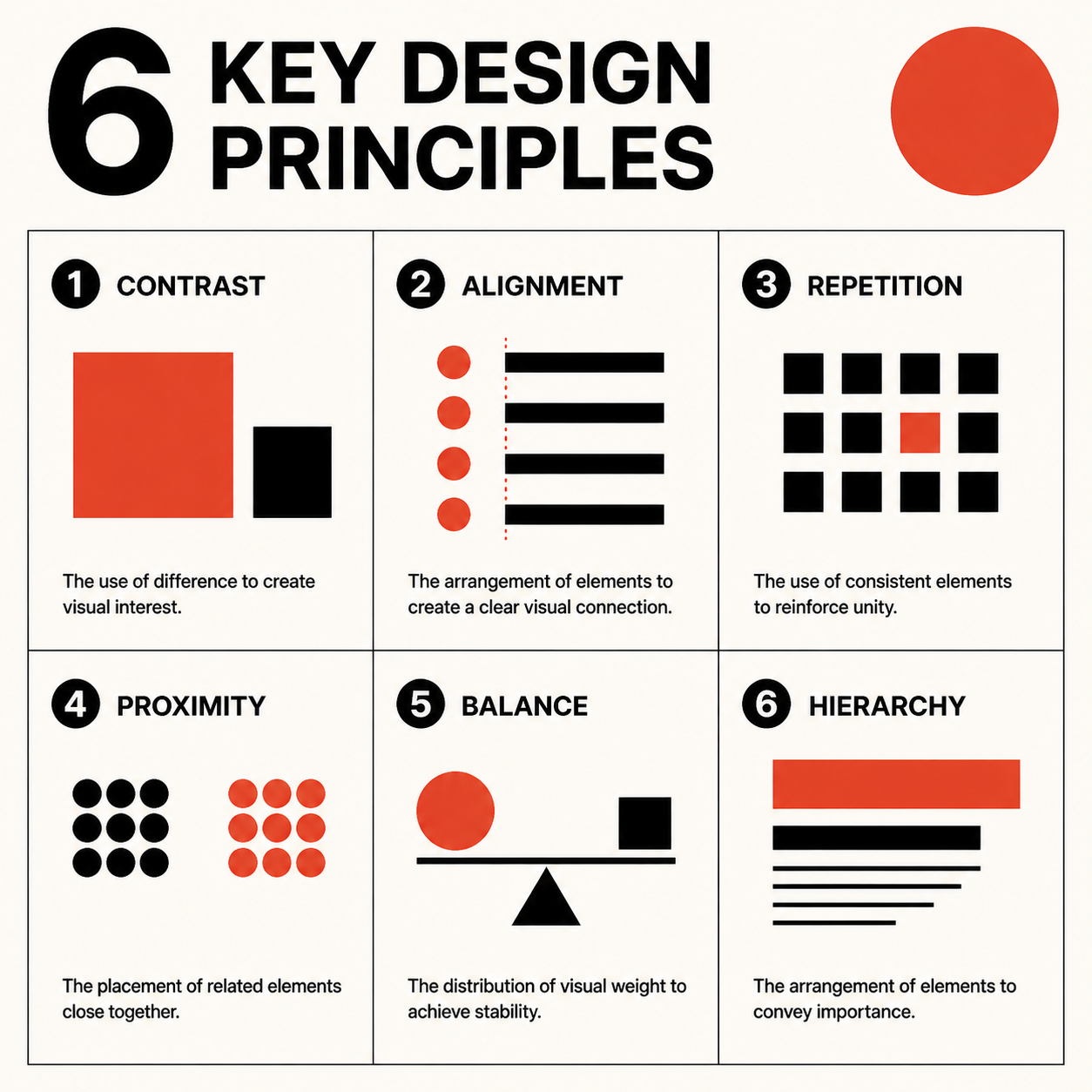 Design Principles Educational Poster